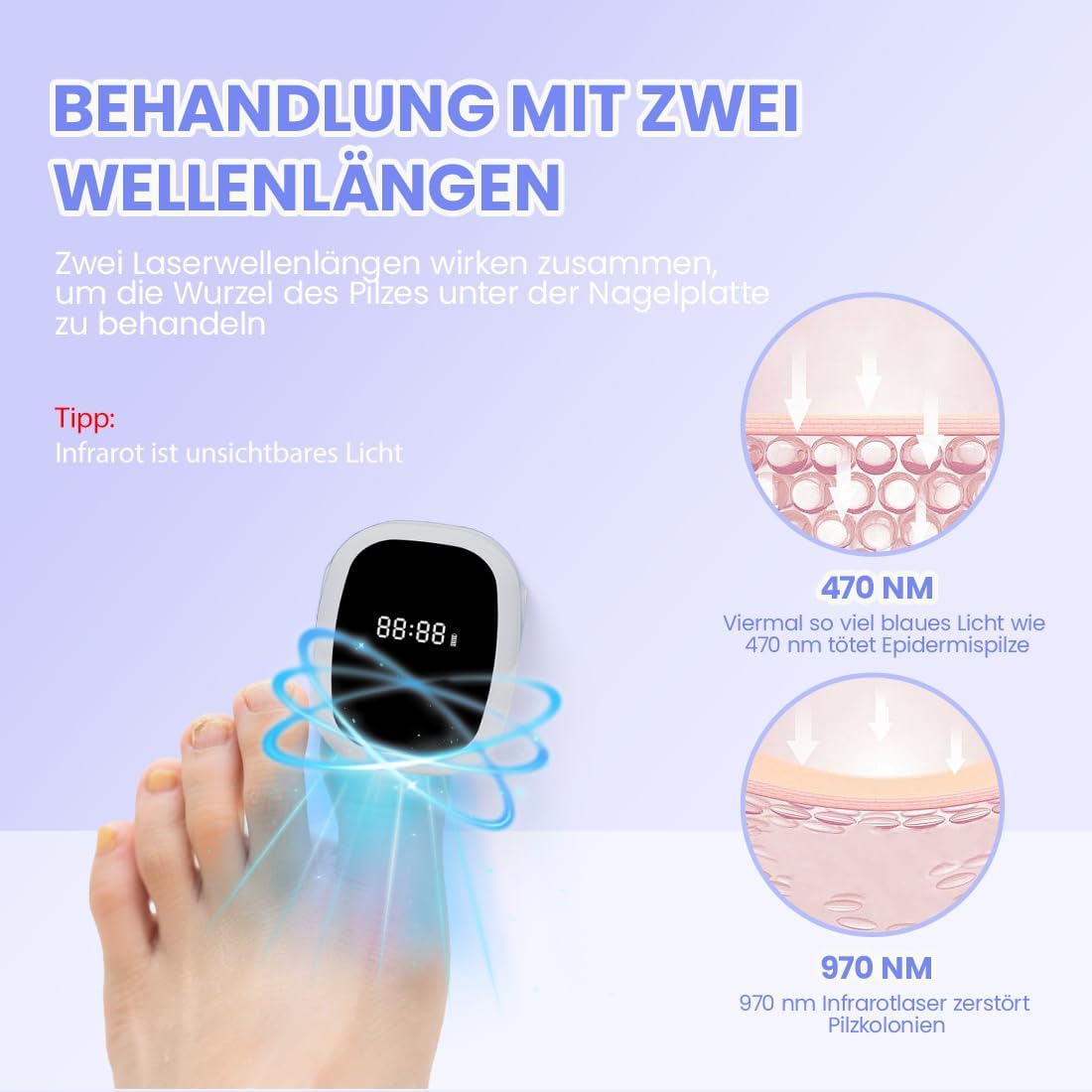 Lampada Laser per il Trattamen - Uv Nail Lamp recensione e prezzo